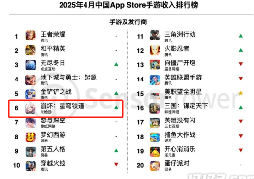 台湾可以玩和平精英吗教程