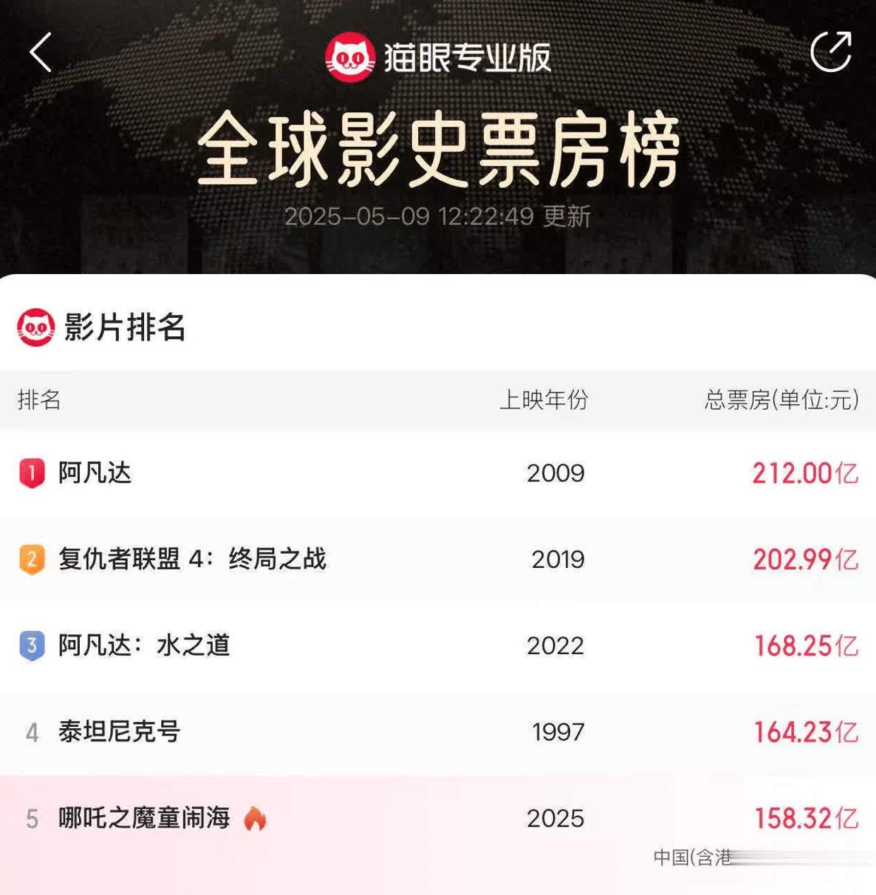 如何在海外看CCTV5教程
