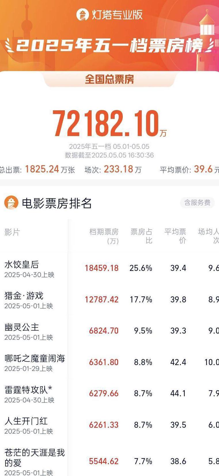 在国外怎么看国内电视教程