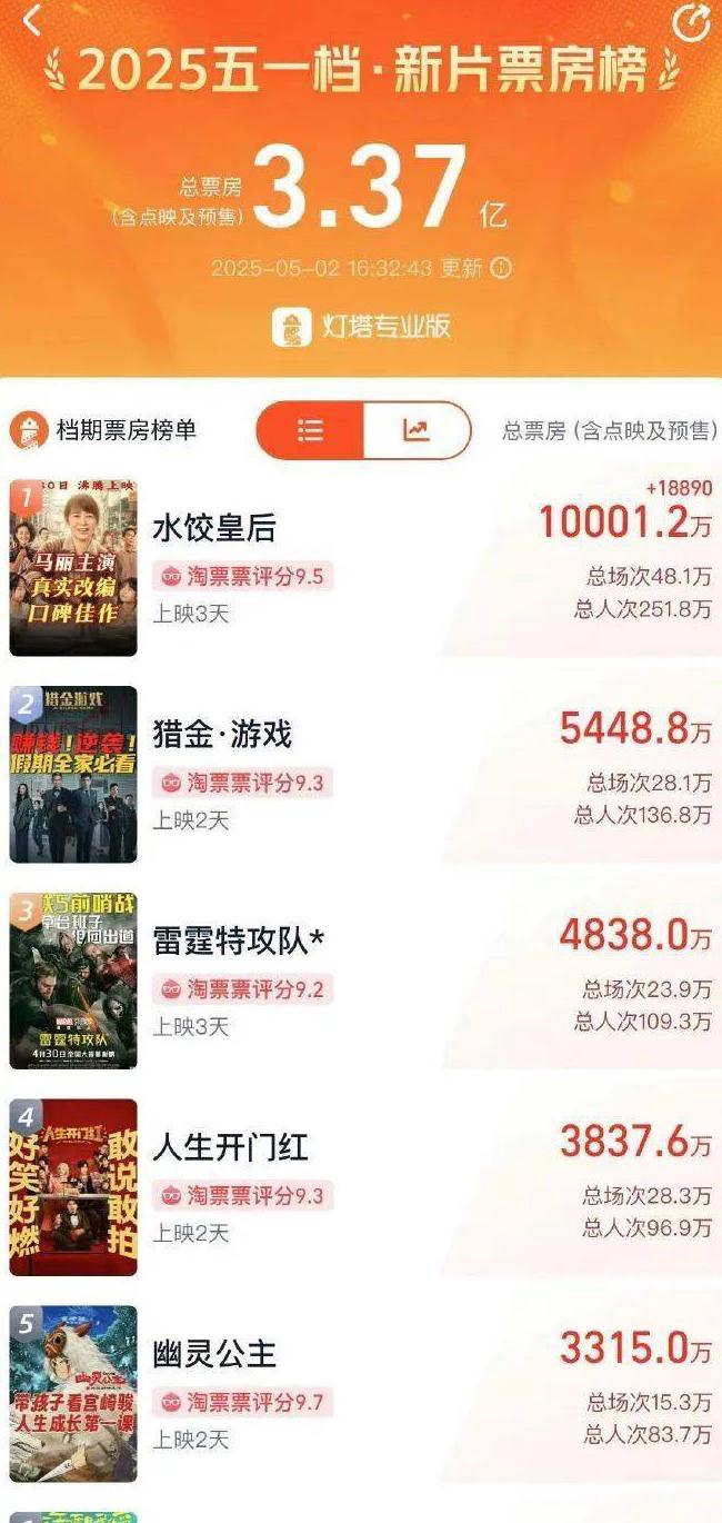 腾讯直播海外教程