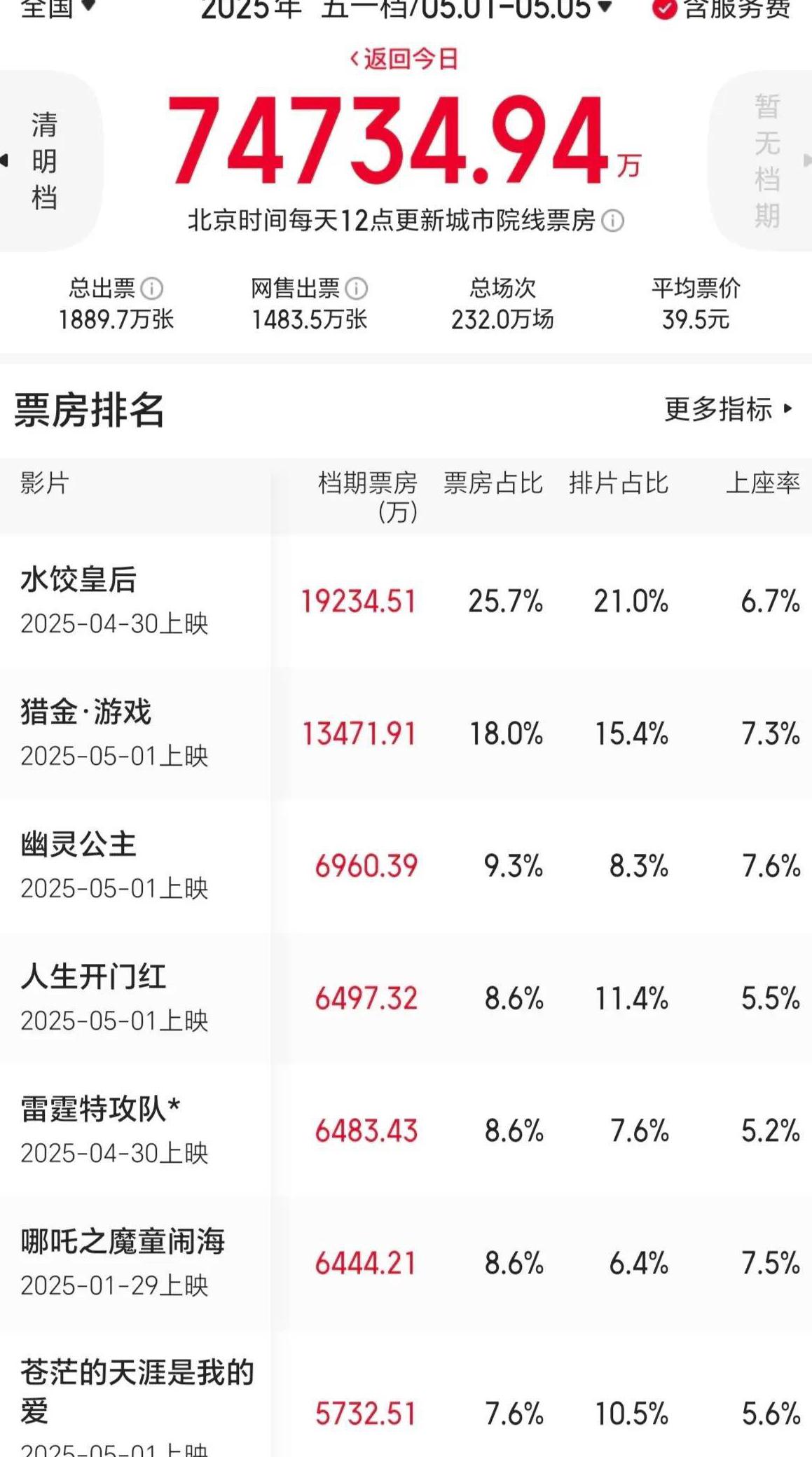 爱奇艺可以在国外看吗教程