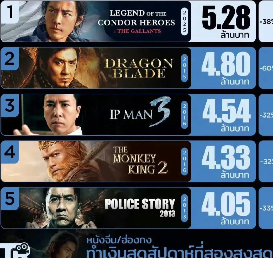 怎么在国外看国内视频教程