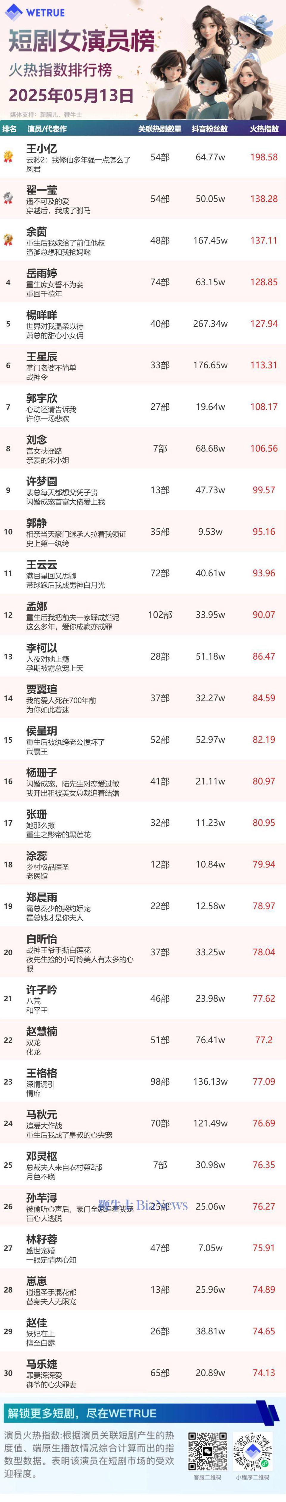 怎么在海外看哔哩哔哩直播教程