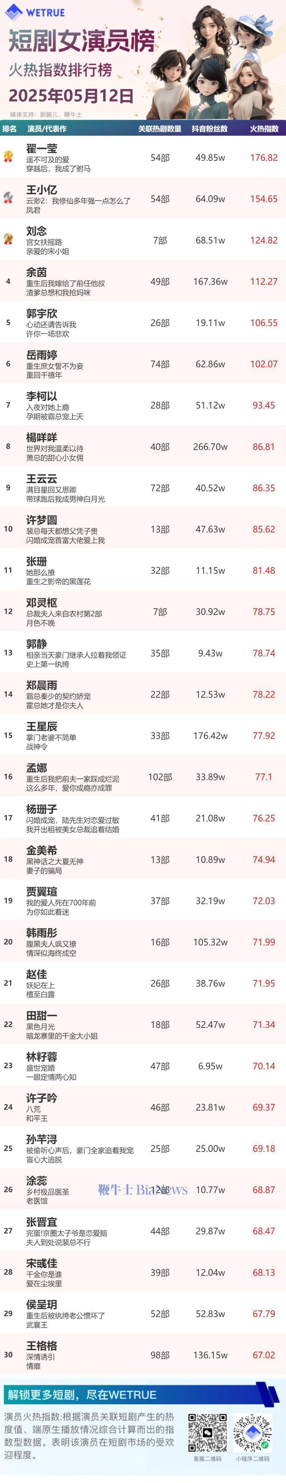 在海外看腾讯视频卡顿的解决方法是什么教程