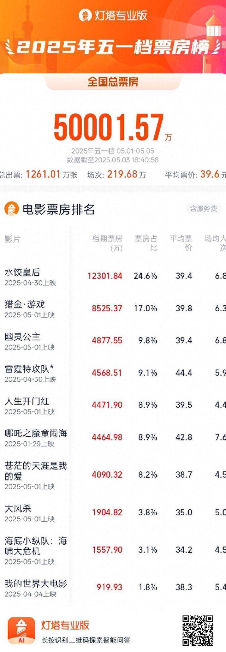 在国外用什么软件看电影不受限制教程