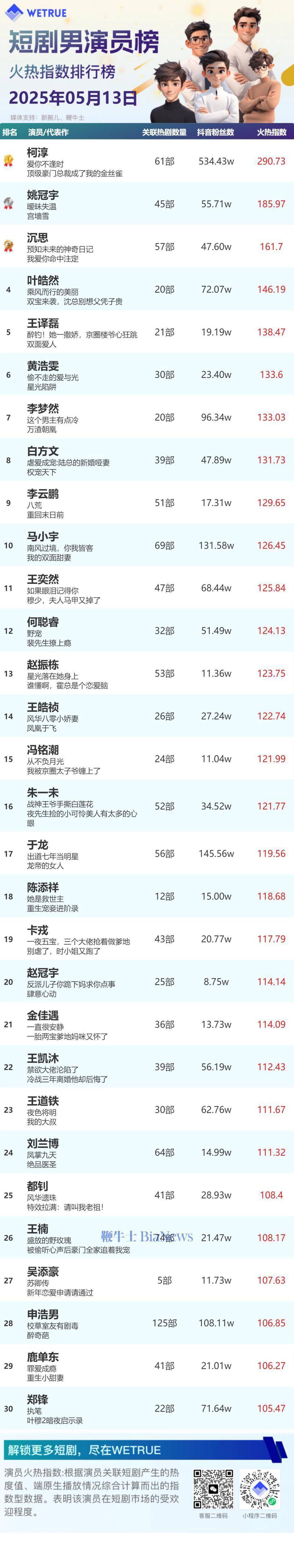 怎么在海外看哔哩哔哩直播教程