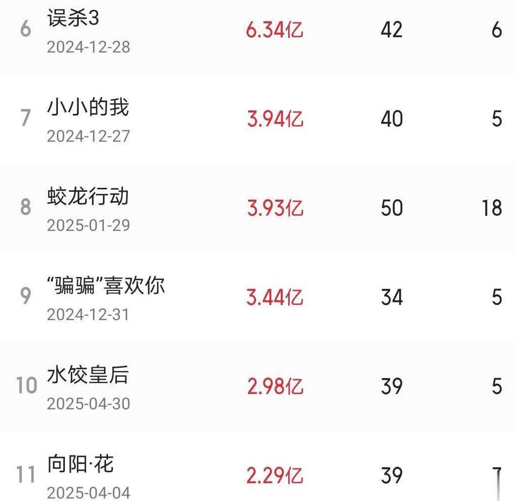 咪咕视频切换海外版教程