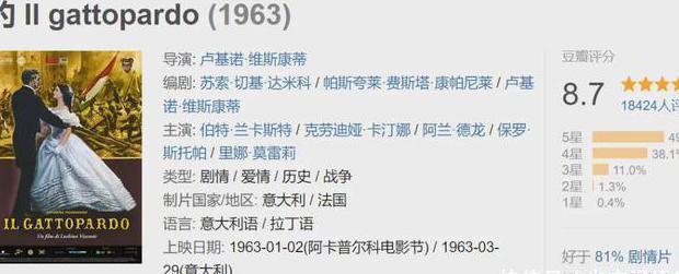 从国外正常访问国内网站的插件叫什么教程