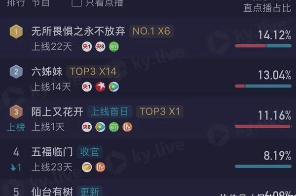 在国外登录不了交管12123怎么办教程