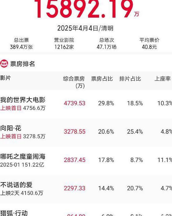 如何在海外看爱奇艺?教程